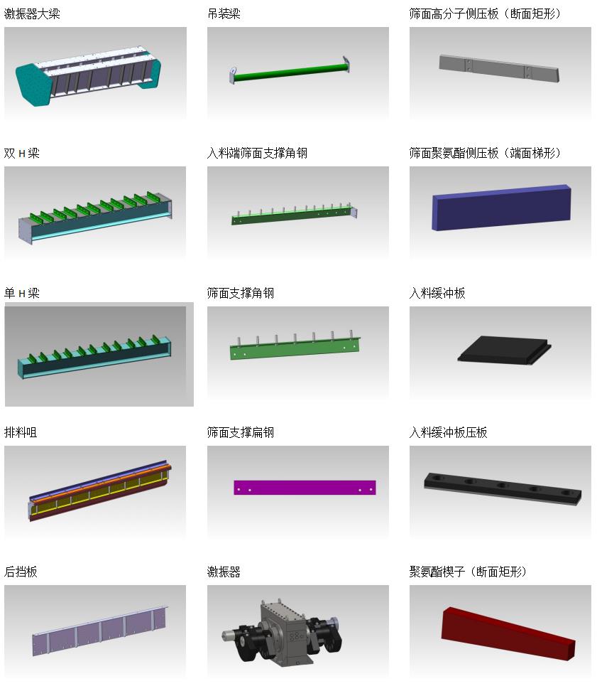 振动筛 备件(图2)